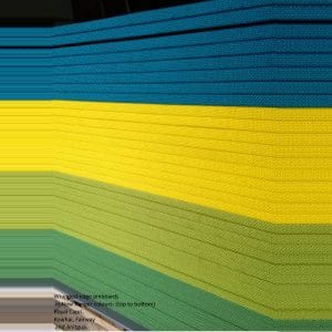 Custom Made Pinboards