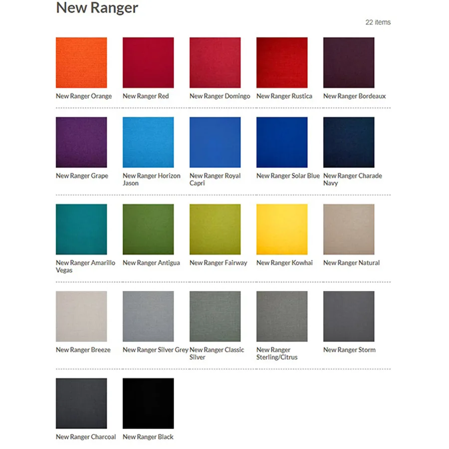 Custom made pinboards Ranger colours