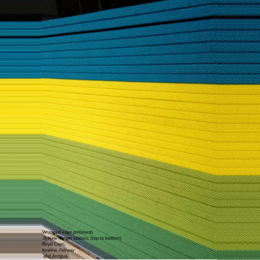 Custom Made Pinboards