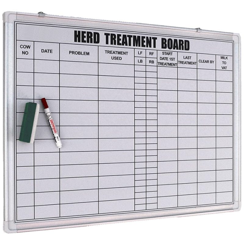 WITAX pre-printed acrylic magnetic Herd Treatment whiteboard