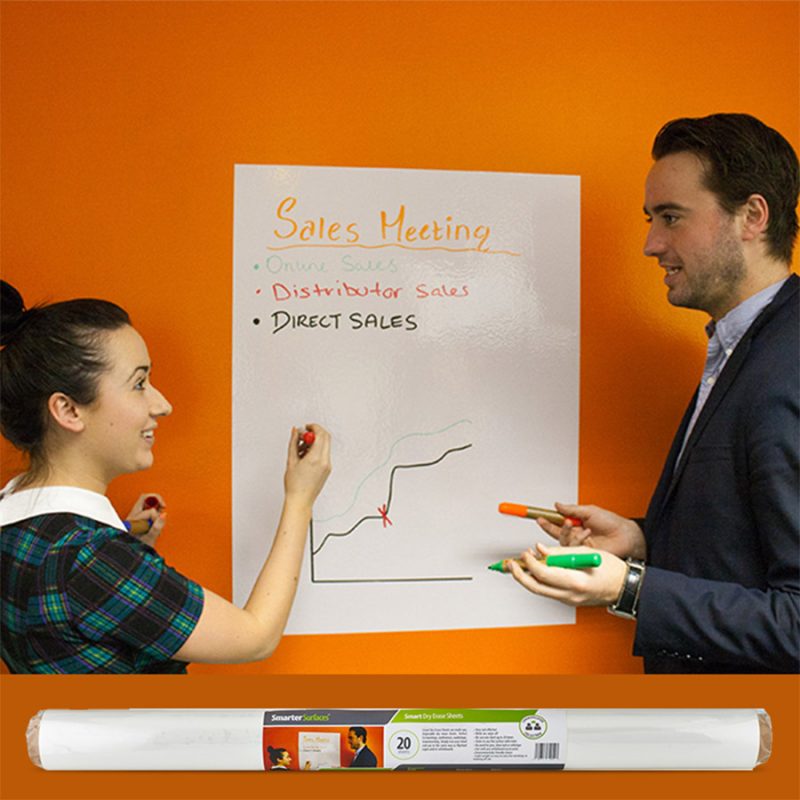 Smart reusable self-adhesive whiteboard sheets