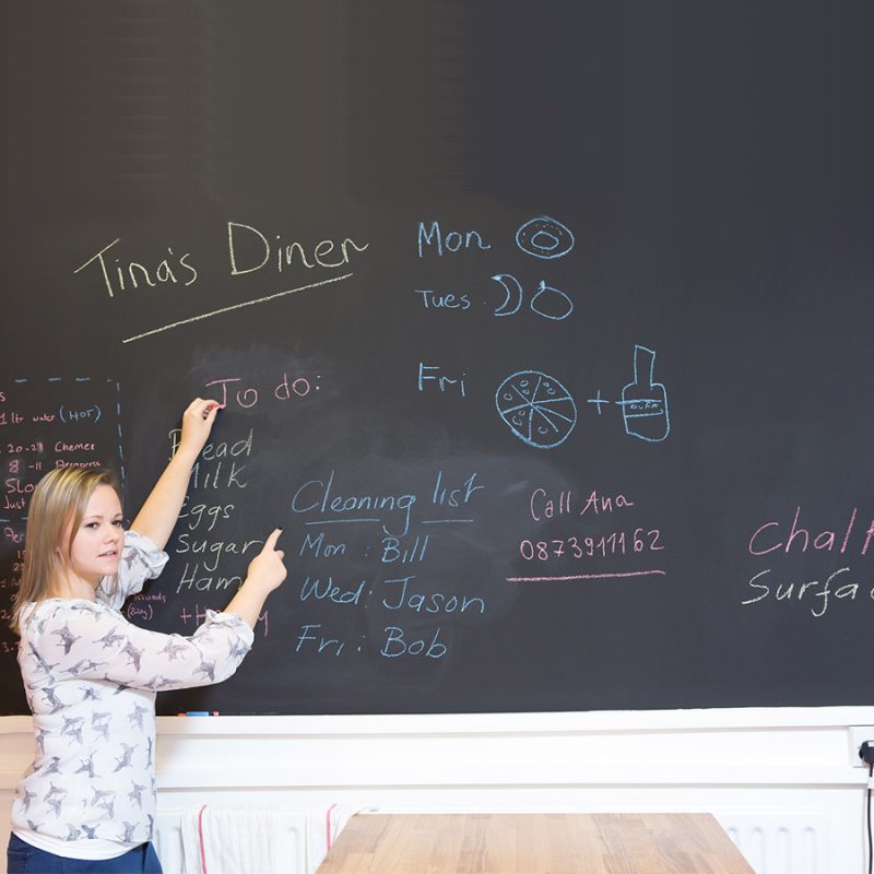 Smart blackboard paint used in classrooms