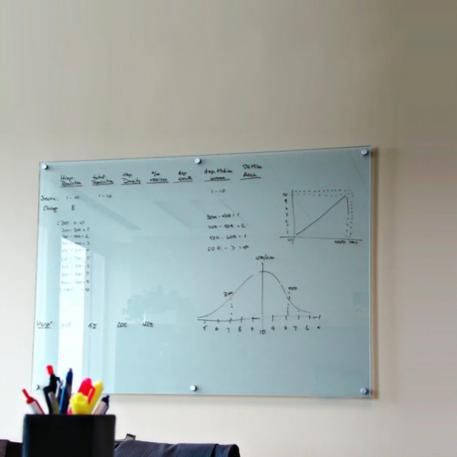 Glass writing board in office for planning