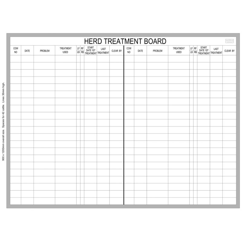 PRO-ETCH Herd Treatment Boards