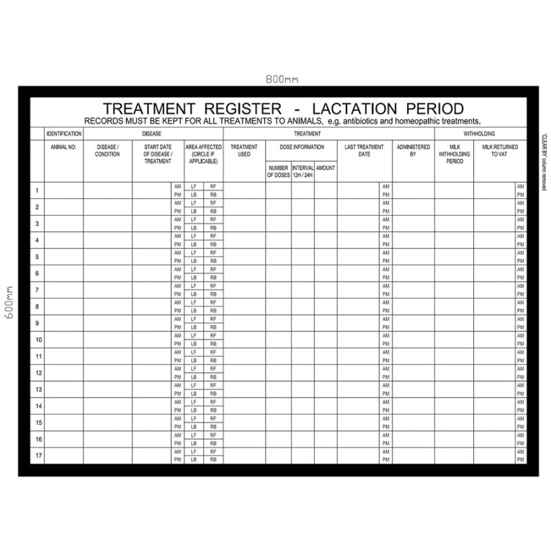 PRO-ETCH Herd Treatment Boards