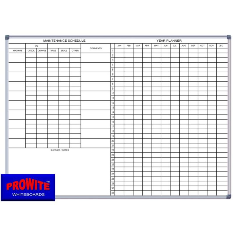 PRO-ETCH Maintenance Schedule Boards