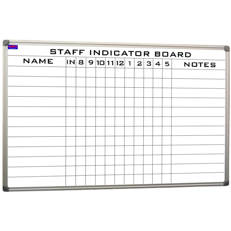 PRO-ETCH Staff Indicator Boards