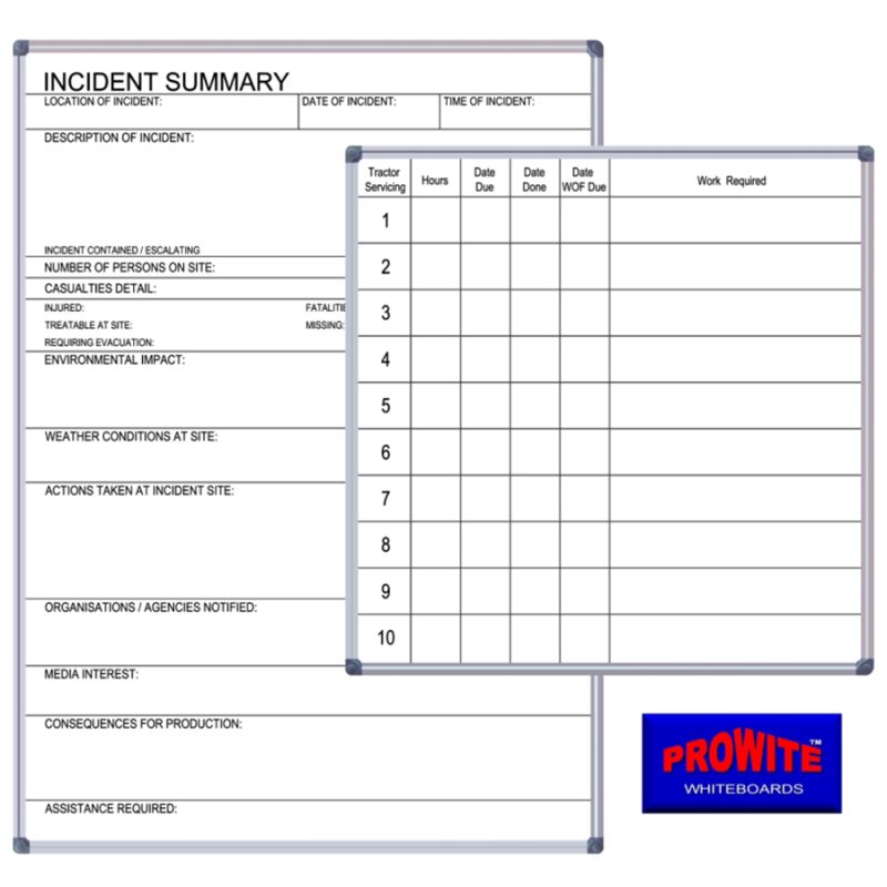 Prowite porcelain enamel whiteboards for reporting