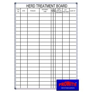 PRO-ETCH Herd Treatment Boards