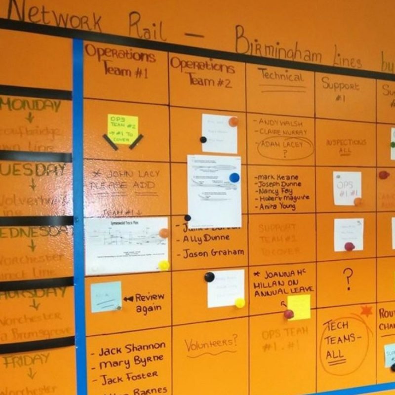 Week calendar created using smart magnetic whiteboard paint clear